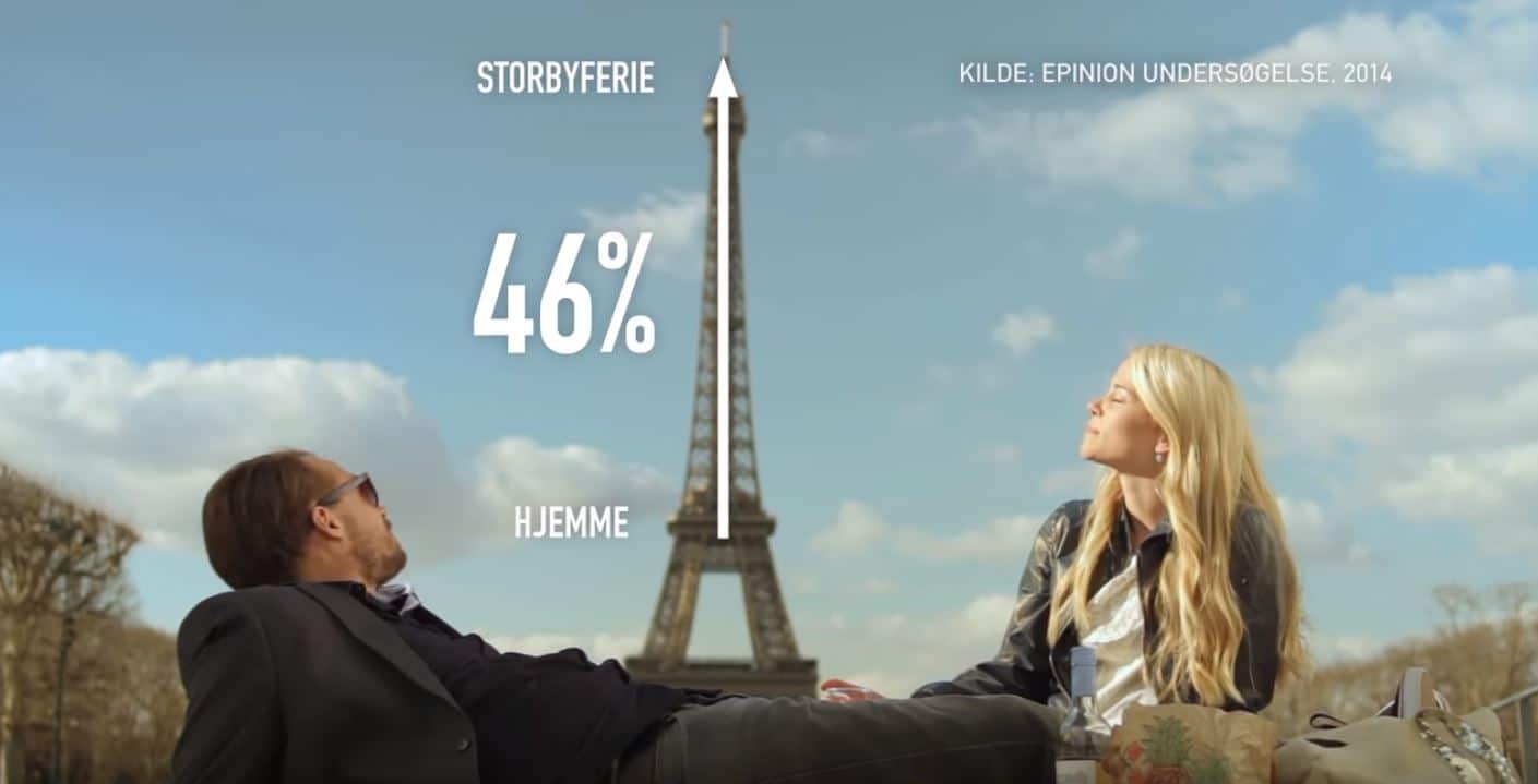 danemark campagne natalité contrôler