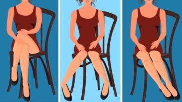 façon de asseoir postures personnalité dessins