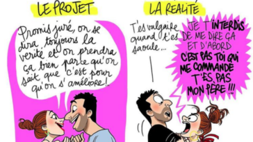 entre attente et réalité couple