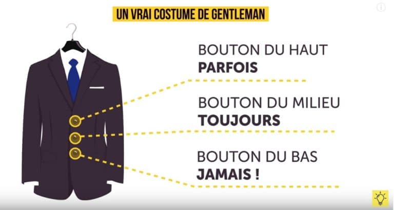 boutonner sa veste de costume conseils mode pour homme