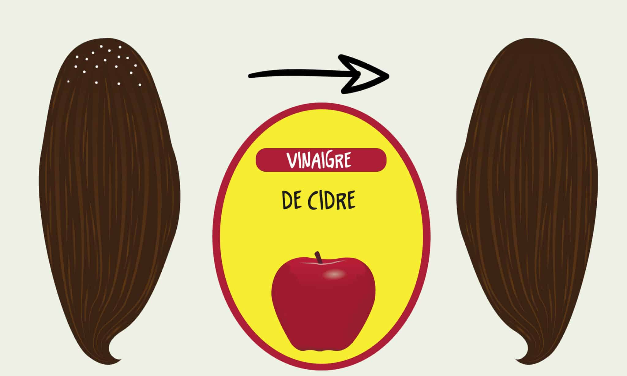 vinaigre de cidre astuces beauté insolites cheveux pellicules