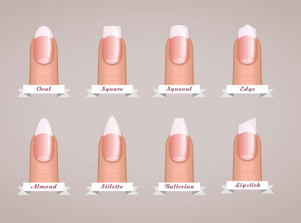 astuces nail art formes ongles manucure illustration dessin