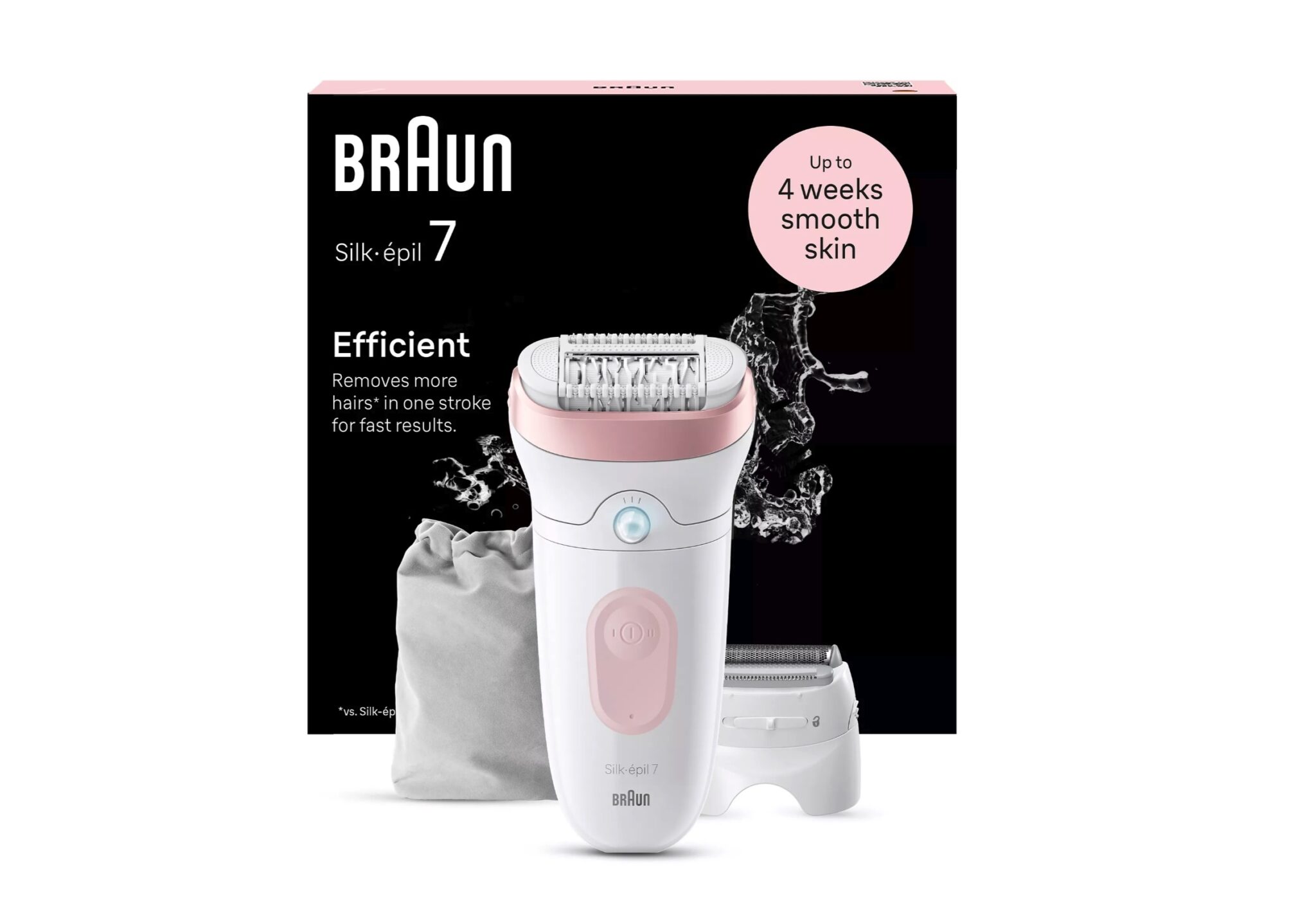 La chasse aux poils invisibles : une technologie qui change la donne